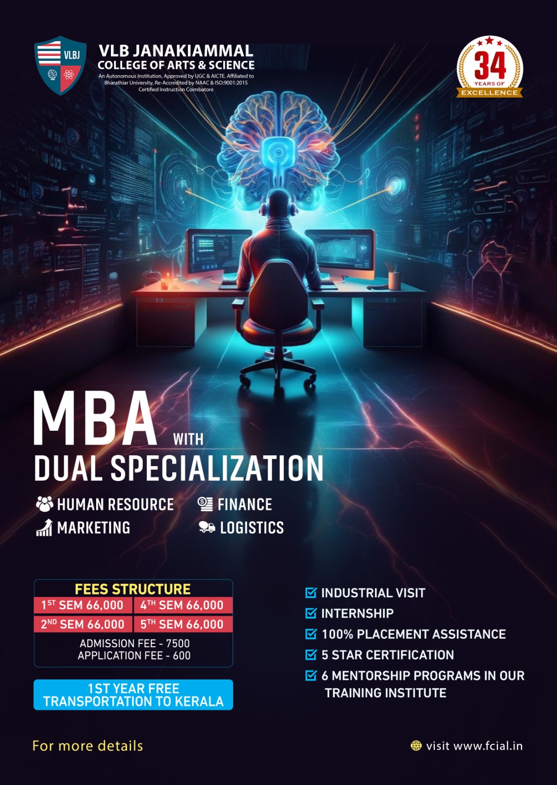 MBA with Dual Specialization